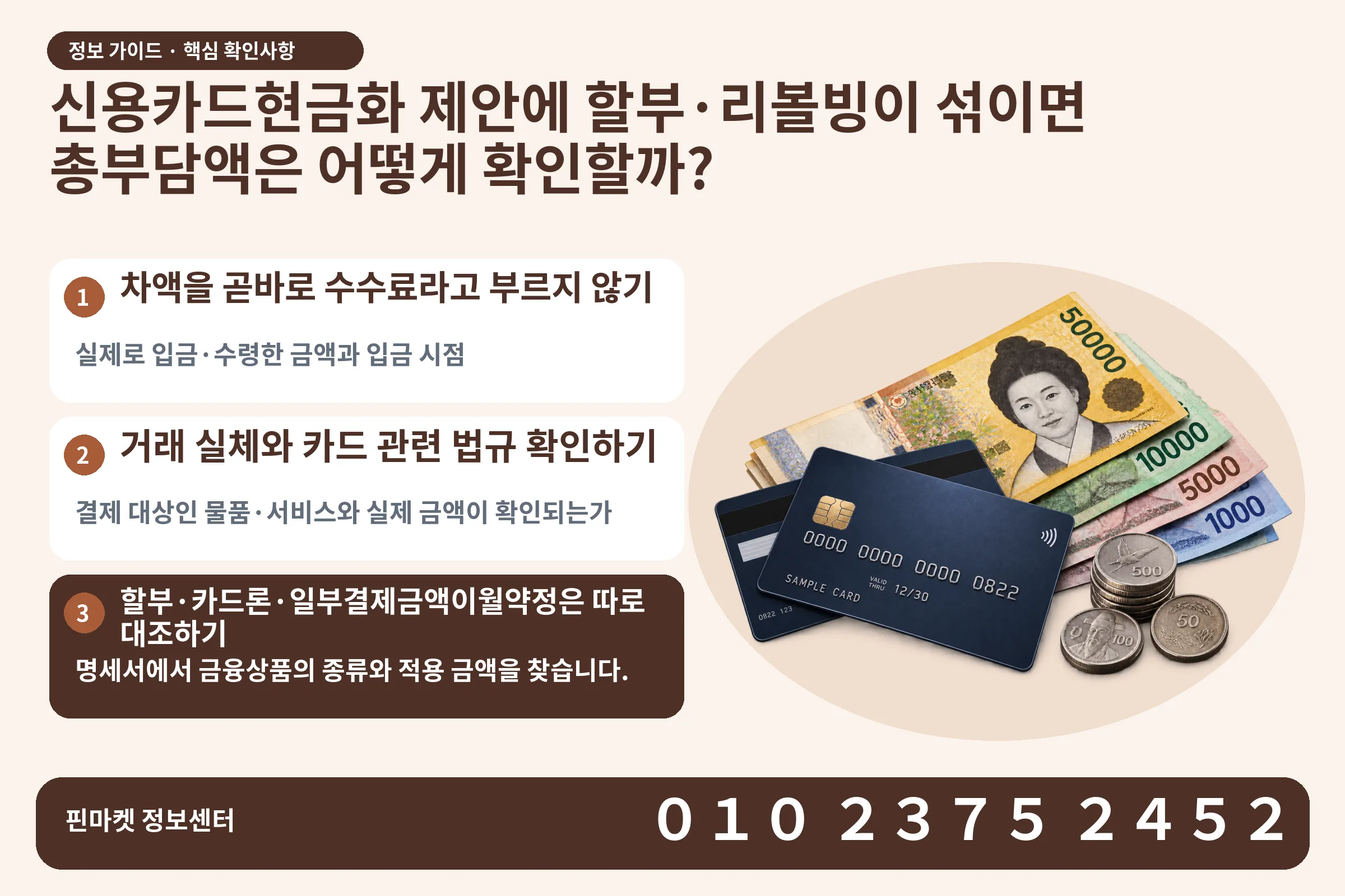 신용카드현금화 제안에 할부·리볼빙이 섞이면 총부담액은 어떻게 확인할까? · 신용카드 / 현금·동전 · 본문 확인사항: 차액을 곧바로 수수료라고 부르지 않기; 거래 실체와 카드 관련 법규 확인하기; 할부·카드론·일부결제금액이월약정은 따로 대조하기