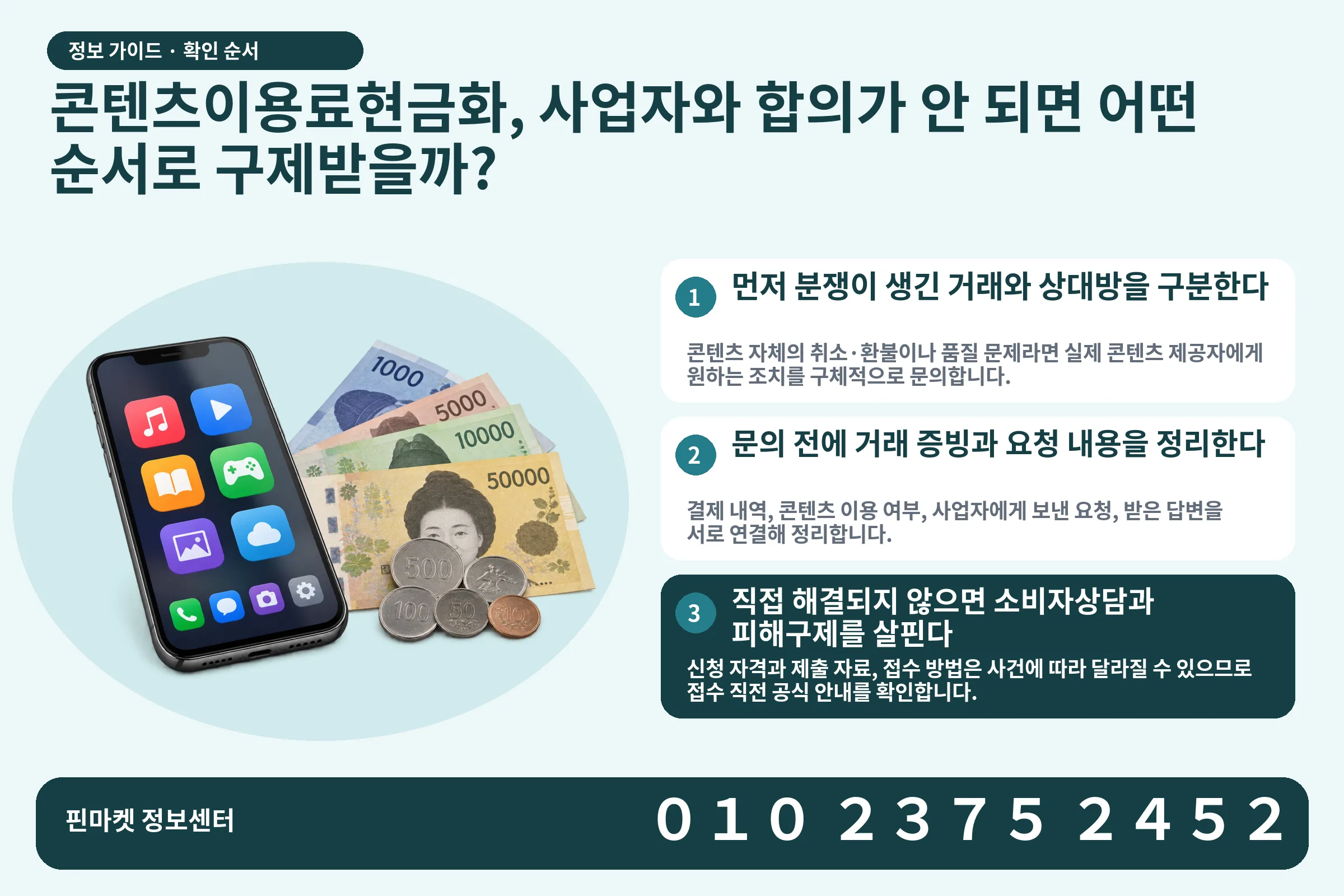 콘텐츠이용료현금화, 사업자와 합의가 안 되면 어떤 순서로 구제받을까? · 콘텐츠 결제 화면 / 현금·동전 · 본문 확인사항: 먼저 분쟁이 생긴 거래와 상대방을 구분한다; 문의 전에 거래 증빙과 요청 내용을 정리한다; 직접 해결되지 않으면 소비자상담과 피해구제를 살핀다