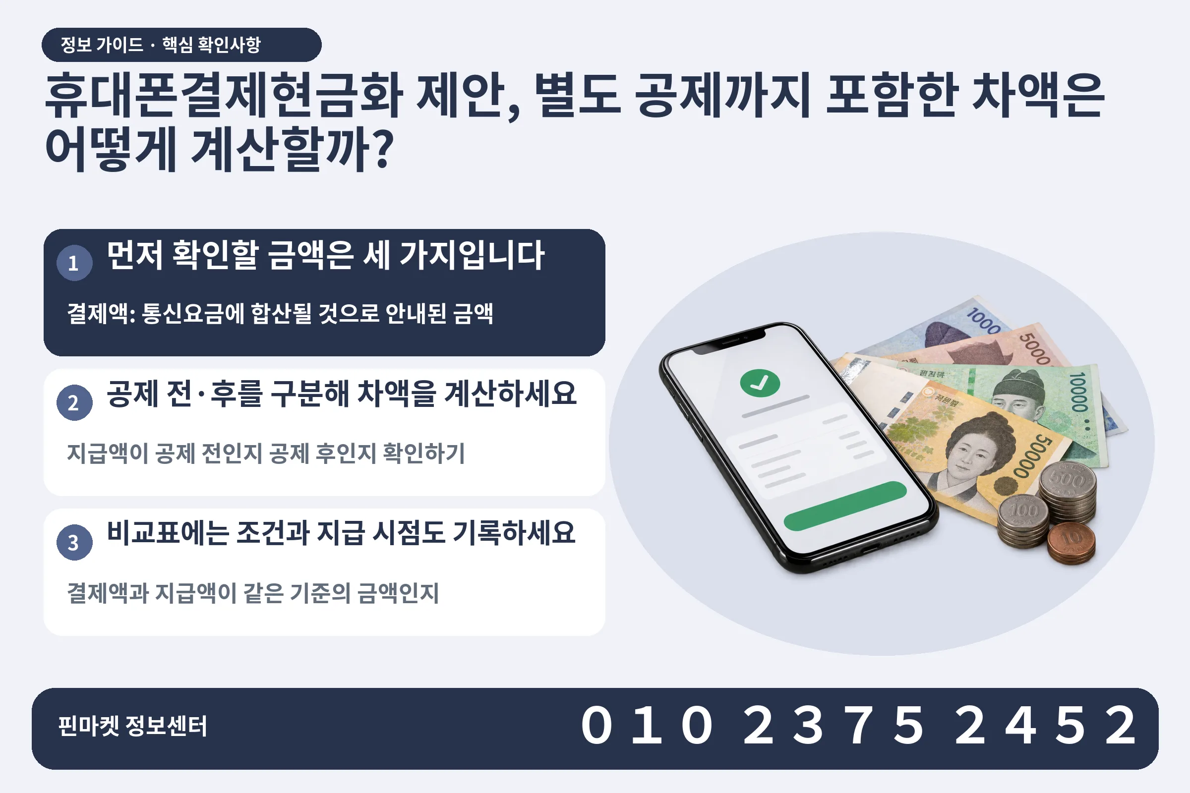 휴대폰결제현금화 제안, 별도 공제까지 포함한 차액은 어떻게 계산할까? · 휴대폰 결제 화면 / 현금·동전 · 본문 확인사항: 먼저 확인할 금액은 세 가지입니다; 공제 전·후를 구분해 차액을 계산하세요; 비교표에는 조건과 지급 시점도 기록하세요