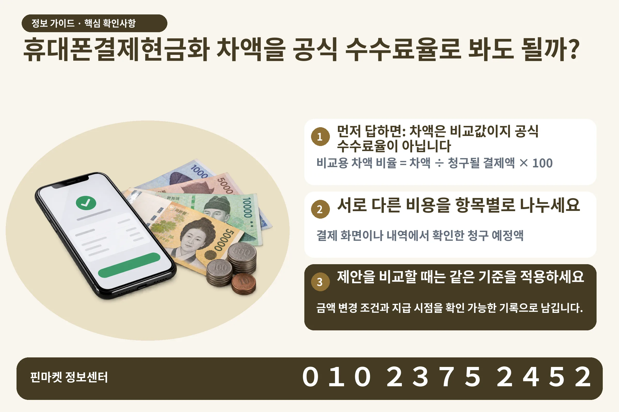 휴대폰결제현금화 차액을 공식 수수료율로 봐도 될까? · 휴대폰 결제 화면 / 현금·동전 · 본문 확인사항: 먼저 답하면: 차액은 비교값이지 공식 수수료율이 아닙니다; 서로 다른 비용을 항목별로 나누세요; 제안을 비교할 때는 같은 기준을 적용하세요