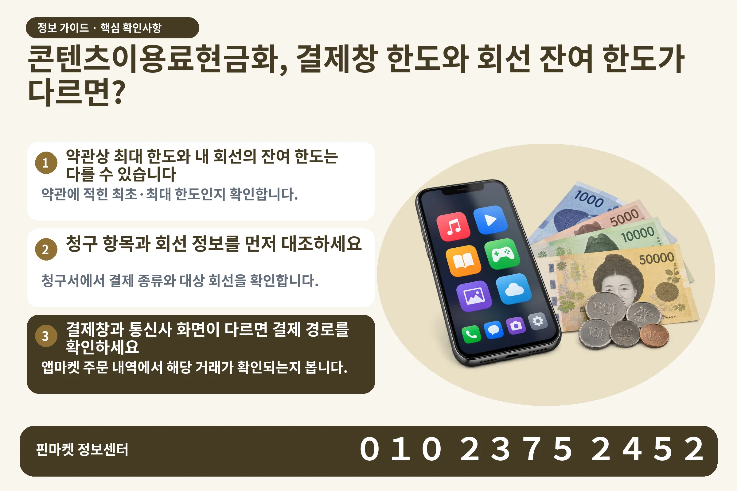 콘텐츠이용료현금화, 결제창 한도와 회선 잔여 한도가 다르면? · 콘텐츠 결제 화면 / 현금·동전 · 본문 확인사항: 약관상 최대 한도와 내 회선의 잔여 한도는 다를 수 있습니다; 청구 항목과 회선 정보를 먼저 대조하세요; 결제창과 통신사 화면이 다르면 결제 경로를 확인하세요