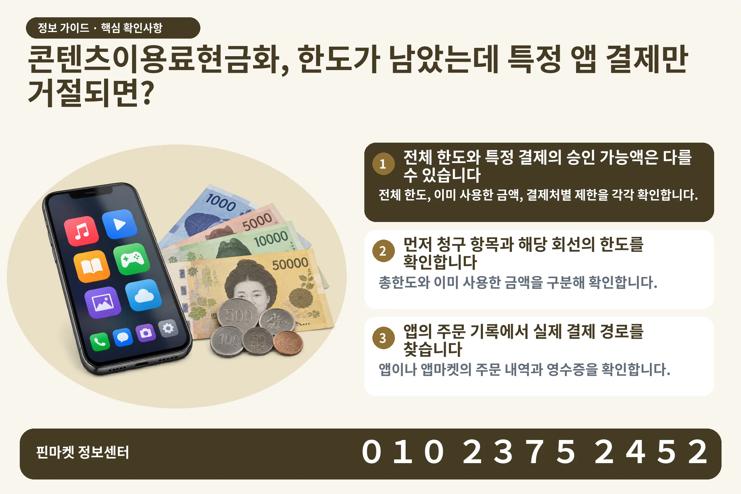 콘텐츠이용료현금화, 한도가 남았는데 특정 앱 결제만 거절되면? · 콘텐츠 결제 화면 / 현금·동전 · 본문 확인사항: 전체 한도와 특정 결제의 승인 가능액은 다를 수 있습니다; 먼저 청구 항목과 해당 회선의 한도를 확인합니다; 앱의 주문 기록에서 실제 결제 경로를 찾습니다