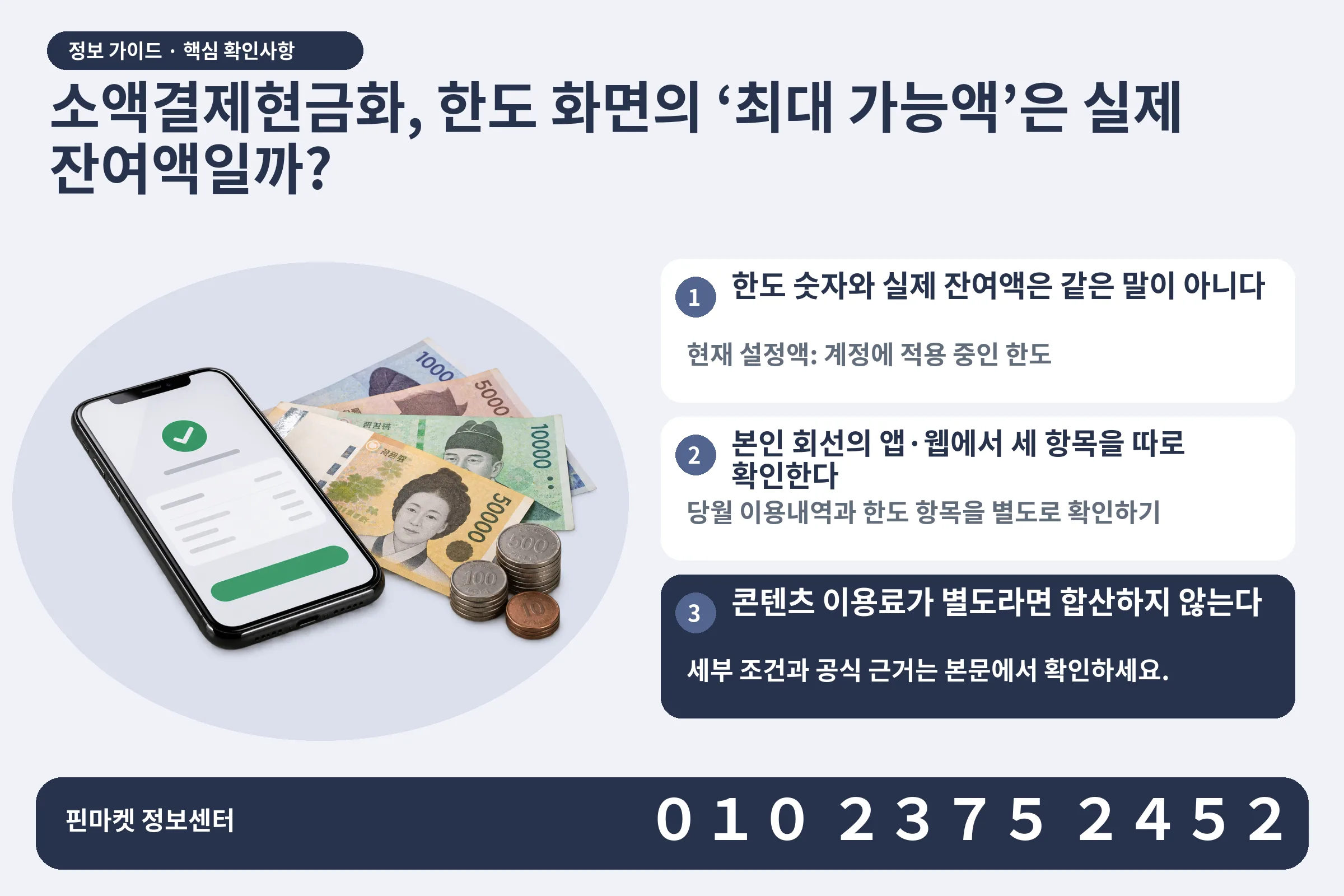 소액결제현금화, 한도 화면의 ‘최대 가능액’은 실제 잔여액일까? · 휴대폰 결제 화면 / 현금·동전 · 본문 확인사항: 한도 숫자와 실제 잔여액은 같은 말이 아니다; 본인 회선의 앱·웹에서 세 항목을 따로 확인한다; 콘텐츠 이용료가 별도라면 합산하지 않는다