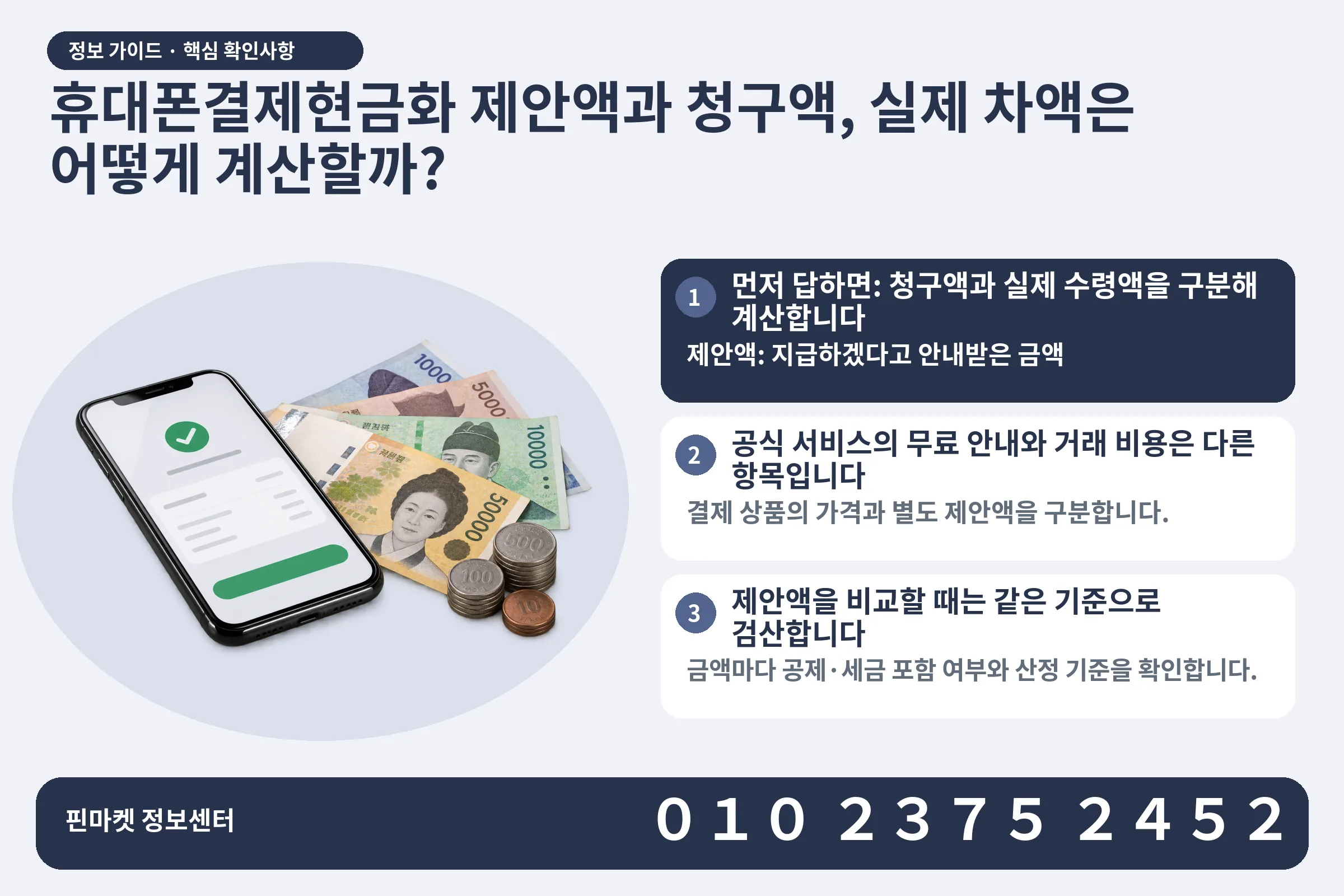 휴대폰결제현금화 제안액과 청구액, 실제 차액은 어떻게 계산할까? · 휴대폰 결제 화면 / 현금·동전 · 본문 확인사항: 먼저 답하면: 청구액과 실제 수령액을 구분해 계산합니다; 공식 서비스의 무료 안내와 거래 비용은 다른 항목입니다; 제안액을 비교할 때는 같은 기준으로 검산합니다