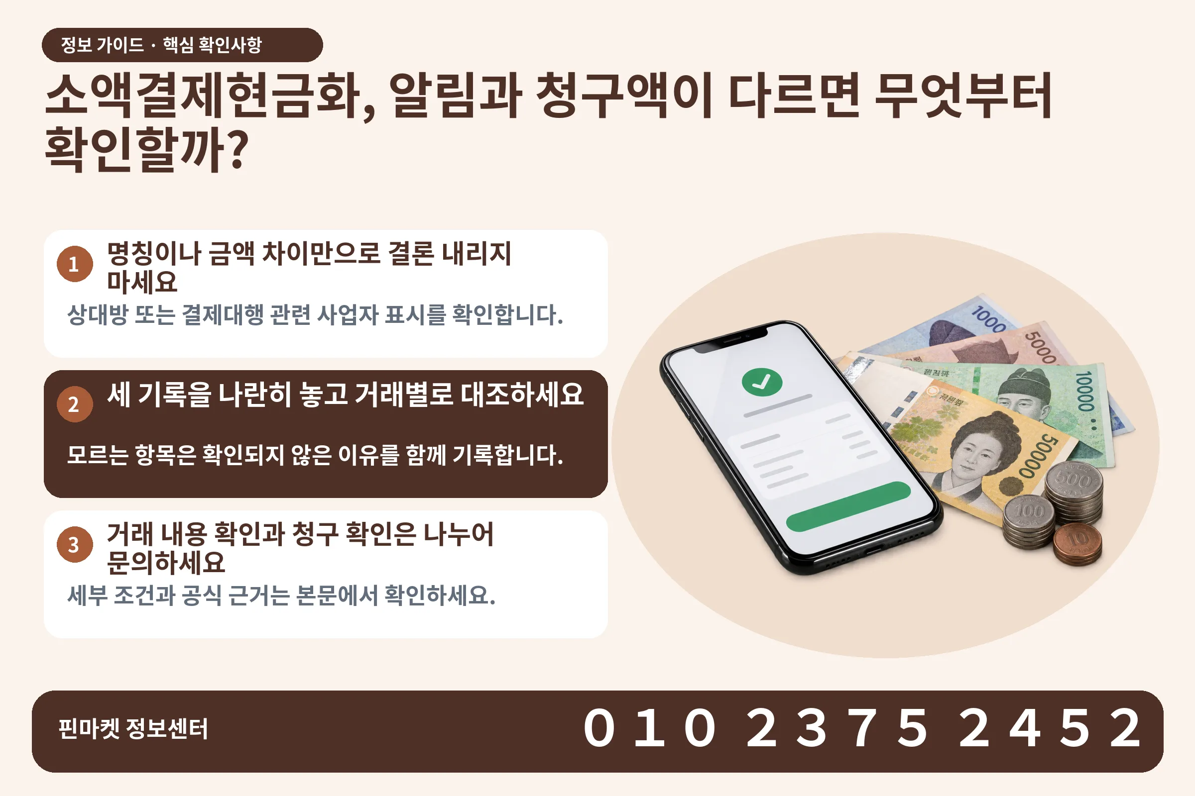 소액결제현금화, 알림과 청구액이 다르면 무엇부터 확인할까? · 휴대폰 결제 화면 / 현금·동전 · 본문 확인사항: 명칭이나 금액 차이만으로 결론 내리지 마세요; 세 기록을 나란히 놓고 거래별로 대조하세요; 거래 내용 확인과 청구 확인은 나누어 문의하세요