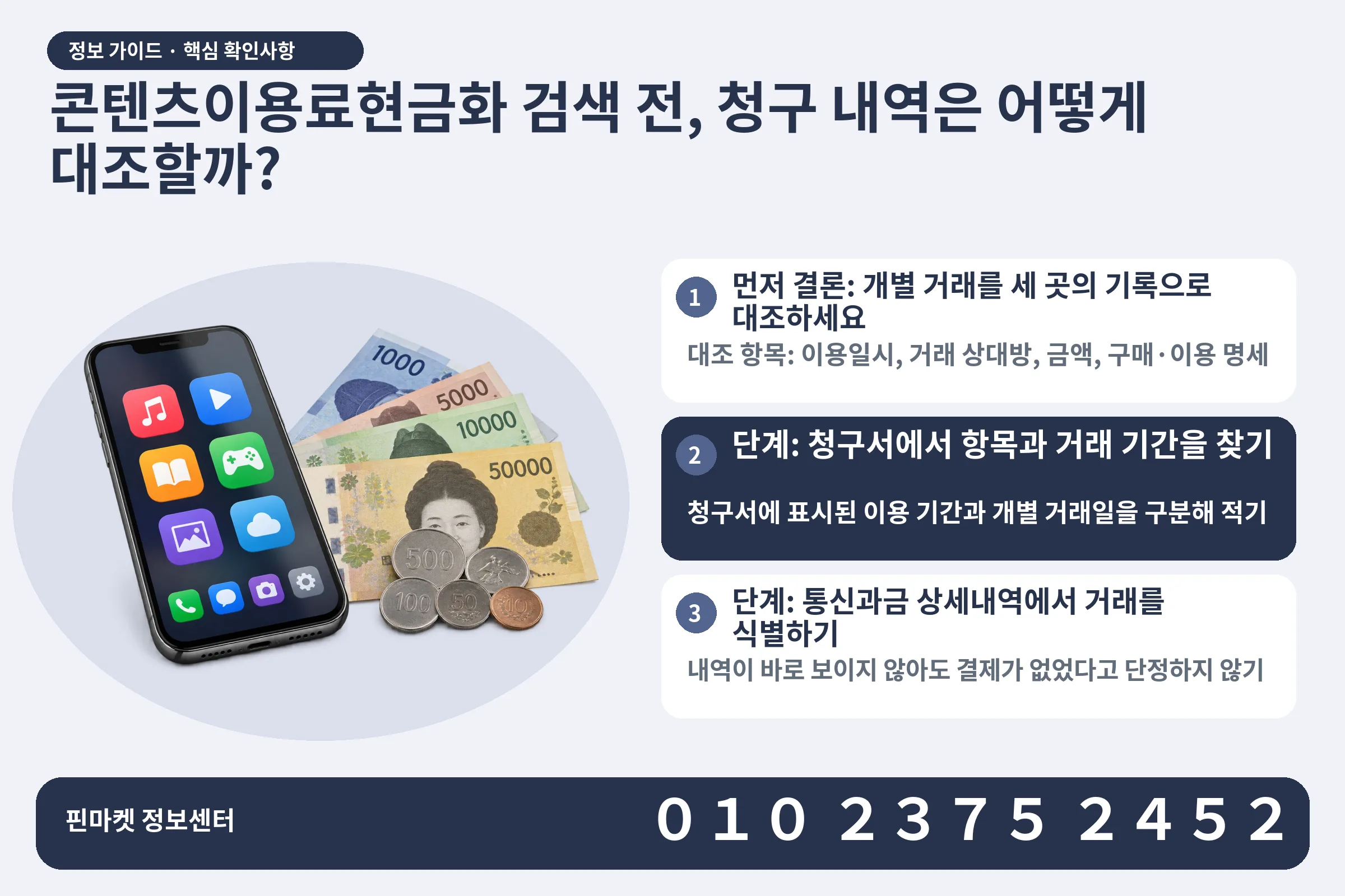 콘텐츠이용료현금화 검색 전, 청구 내역은 어떻게 대조할까? · 콘텐츠 결제 화면 / 현금·동전 · 본문 확인사항: 먼저 결론: 개별 거래를 세 곳의 기록으로 대조하세요; 단계: 청구서에서 항목과 거래 기간을 찾기; 단계: 통신과금 상세내역에서 거래를 식별하기