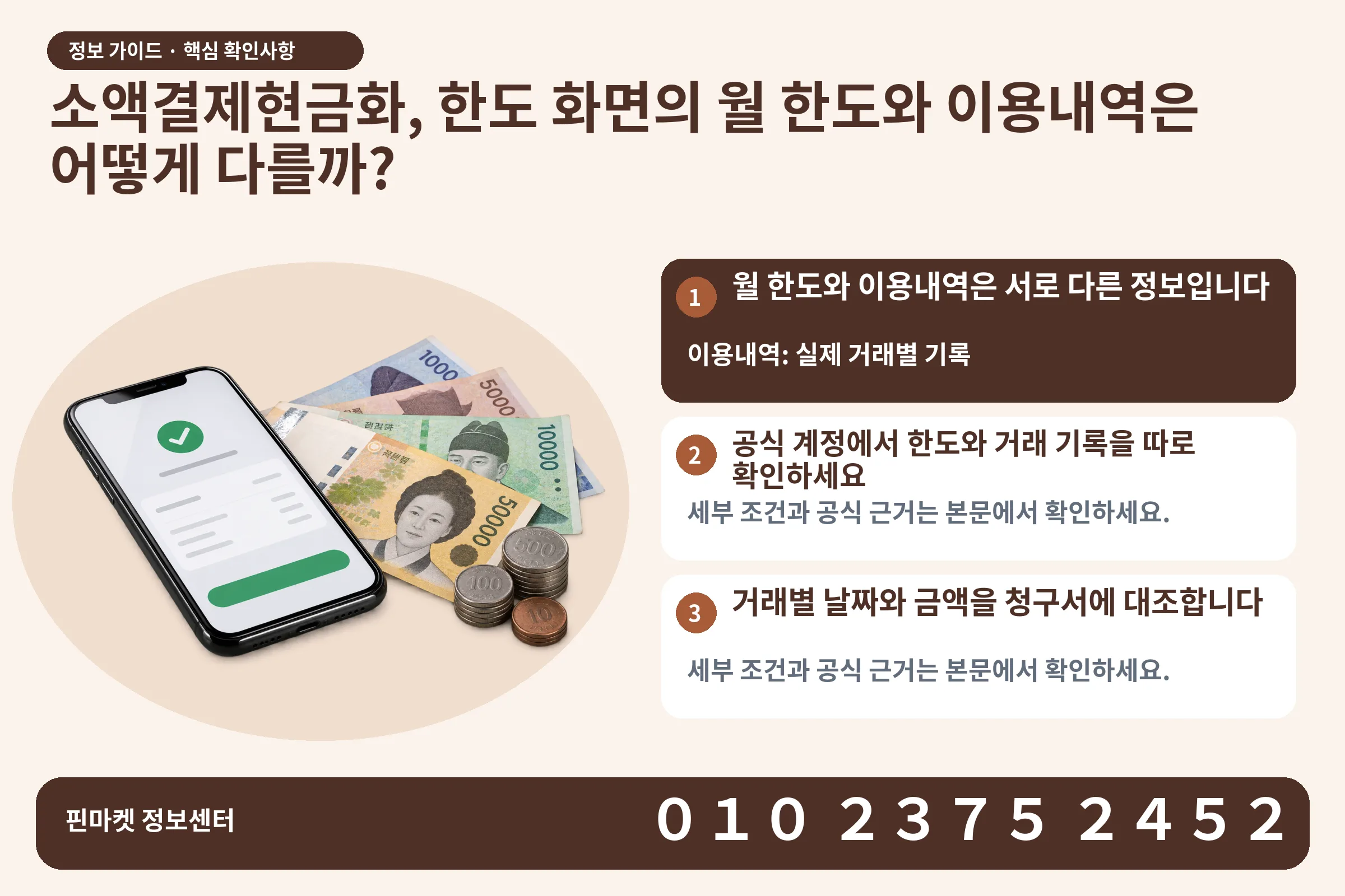소액결제현금화, 한도 화면의 월 한도와 이용내역은 어떻게 다를까? · 휴대폰 결제 화면 / 현금·동전 · 본문 확인사항: 월 한도와 이용내역은 서로 다른 정보입니다; 공식 계정에서 한도와 거래 기록을 따로 확인하세요; 거래별 날짜와 금액을 청구서에 대조합니다