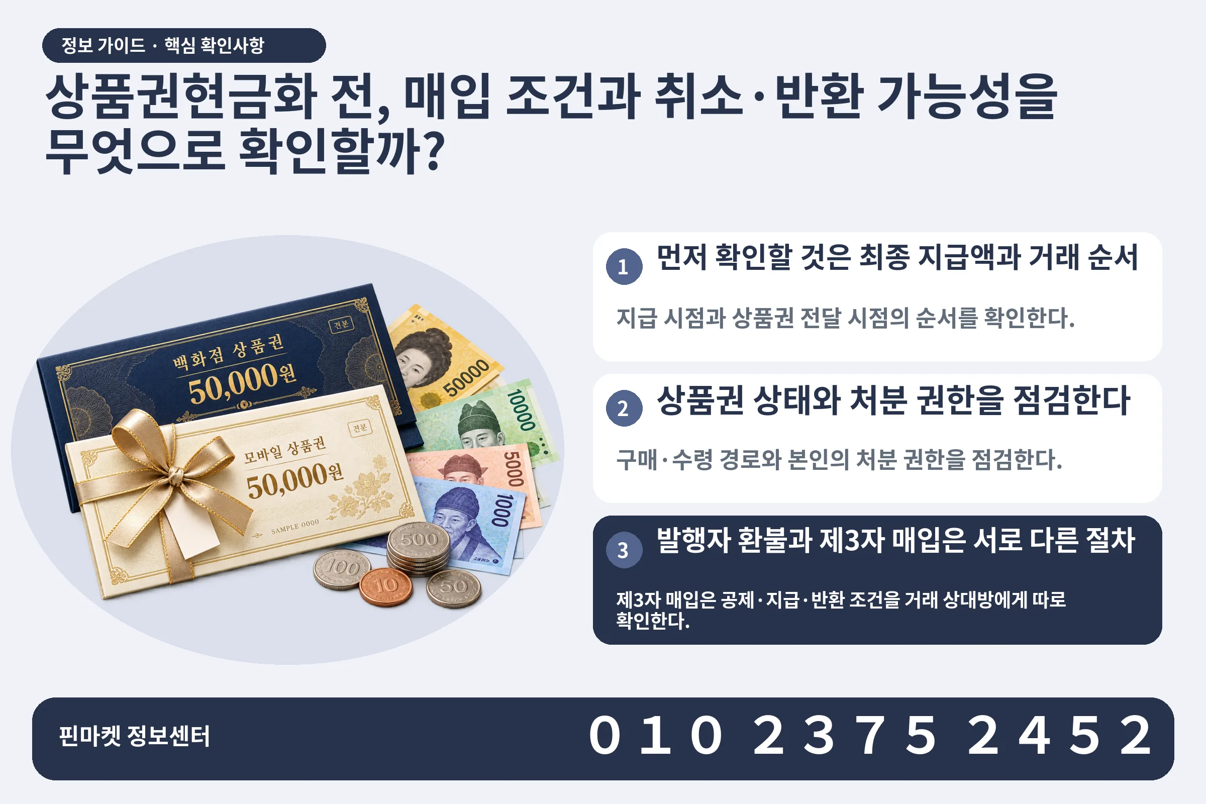 상품권현금화 전, 매입 조건과 취소·반환 가능성을 무엇으로 확인할까? · 상품권 / 현금·동전 · 본문 확인사항: 먼저 확인할 것은 최종 지급액과 거래 순서; 상품권 상태와 처분 권한을 점검한다; 발행자 환불과 제3자 매입은 서로 다른 절차