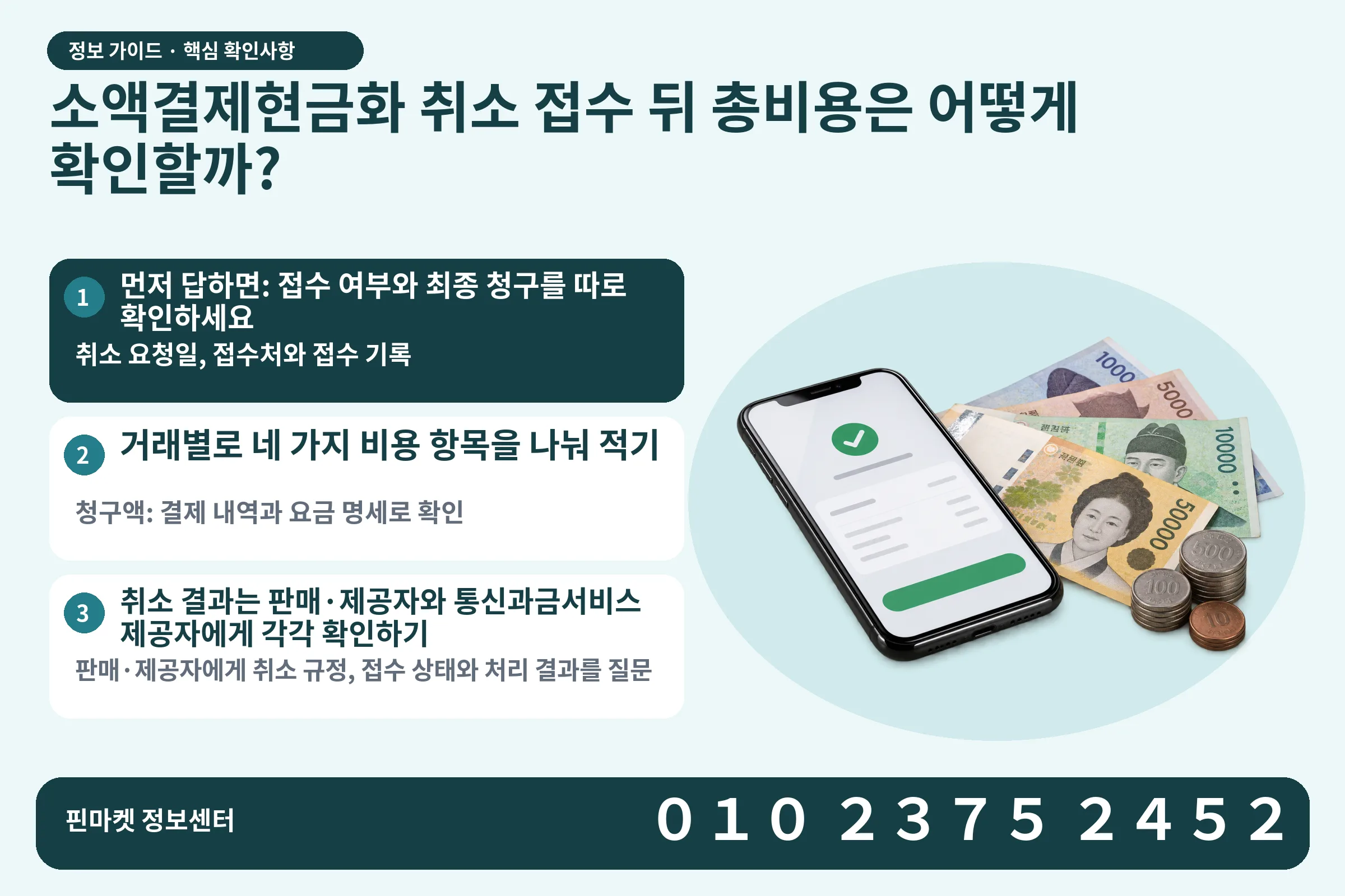 소액결제현금화 취소 접수 뒤 총비용은 어떻게 확인할까? · 휴대폰 결제 화면 / 현금·동전 · 본문 확인사항: 먼저 답하면: 접수 여부와 최종 청구를 따로 확인하세요; 거래별로 네 가지 비용 항목을 나눠 적기; 취소 결과는 판매·제공자와 통신과금서비스 제공자에게 각각 확인하기