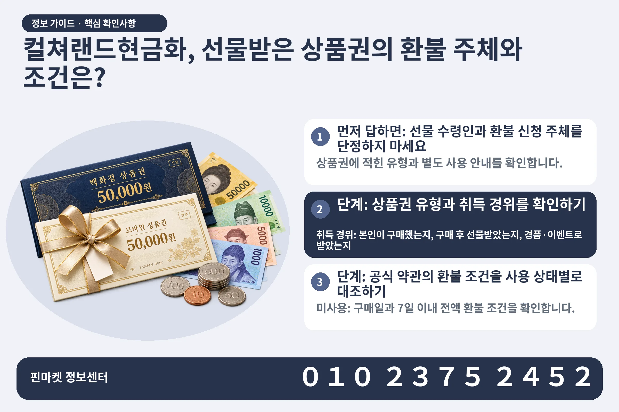 컬쳐랜드현금화, 선물받은 상품권의 환불 주체와 조건은? · 상품권 / 현금·동전 · 본문 확인사항: 먼저 답하면: 선물 수령인과 환불 신청 주체를 단정하지 마세요; 단계: 상품권 유형과 취득 경위를 확인하기; 단계: 공식 약관의 환불 조건을 사용 상태별로 대조하기