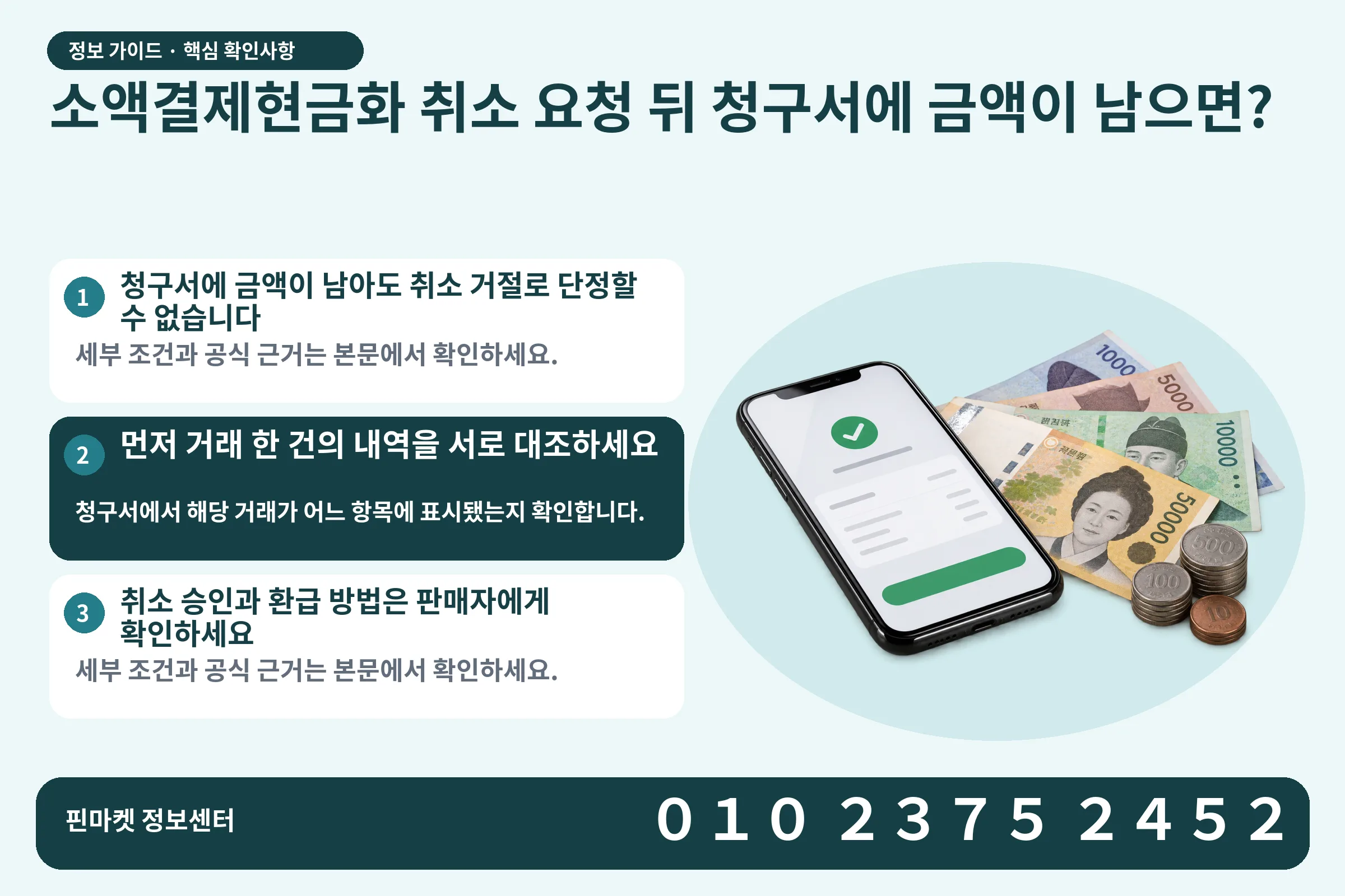 소액결제현금화 취소 요청 뒤 청구서에 금액이 남으면? · 휴대폰 결제 화면 / 현금·동전 · 본문 확인사항: 청구서에 금액이 남아도 취소 거절로 단정할 수 없습니다; 먼저 거래 한 건의 내역을 서로 대조하세요; 취소 승인과 환급 방법은 판매자에게 확인하세요
