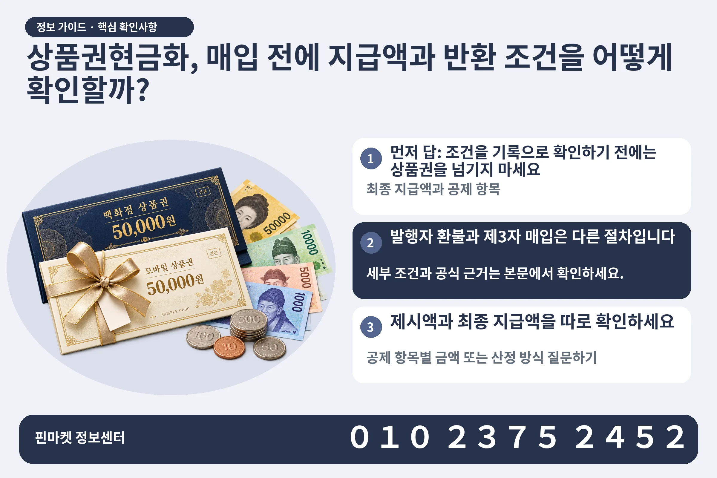 상품권현금화, 매입 전에 지급액과 반환 조건을 어떻게 확인할까? · 상품권 / 현금·동전 · 본문 확인사항: 먼저 답: 조건을 기록으로 확인하기 전에는 상품권을 넘기지 마세요; 발행자 환불과 제3자 매입은 다른 절차입니다; 제시액과 최종 지급액을 따로 확인하세요