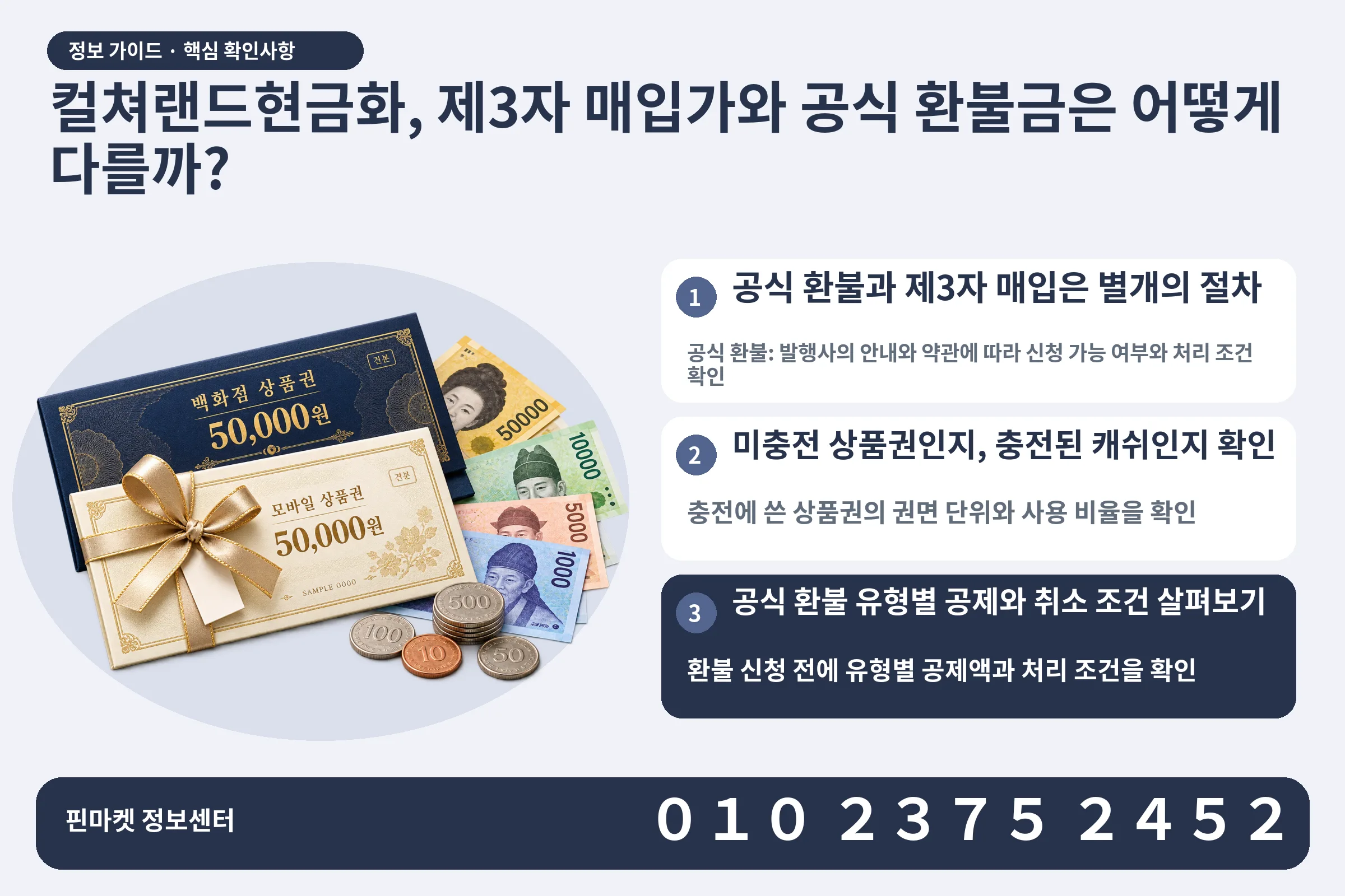 컬쳐랜드현금화, 제3자 매입가와 공식 환불금은 어떻게 다를까? · 상품권 / 현금·동전 · 본문 확인사항: 공식 환불과 제3자 매입은 별개의 절차; 미충전 상품권인지, 충전된 캐쉬인지 확인; 공식 환불 유형별 공제와 취소 조건 살펴보기