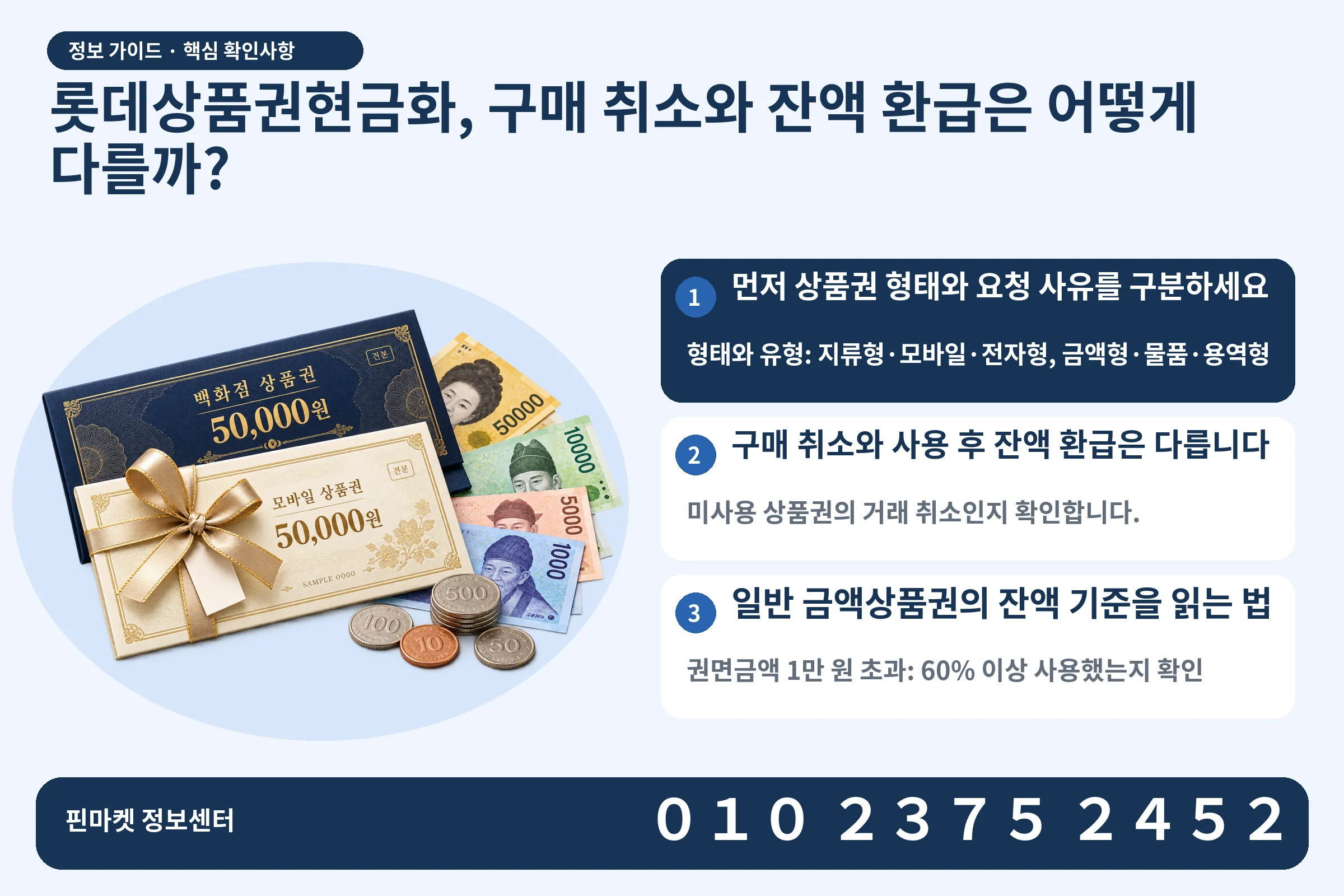 롯데상품권현금화, 구매 취소와 잔액 환급은 어떻게 다를까? · 상품권 / 현금·동전 · 본문 확인사항: 먼저 상품권 형태와 요청 사유를 구분하세요; 구매 취소와 사용 후 잔액 환급은 다릅니다; 일반 금액상품권의 잔액 기준을 읽는 법