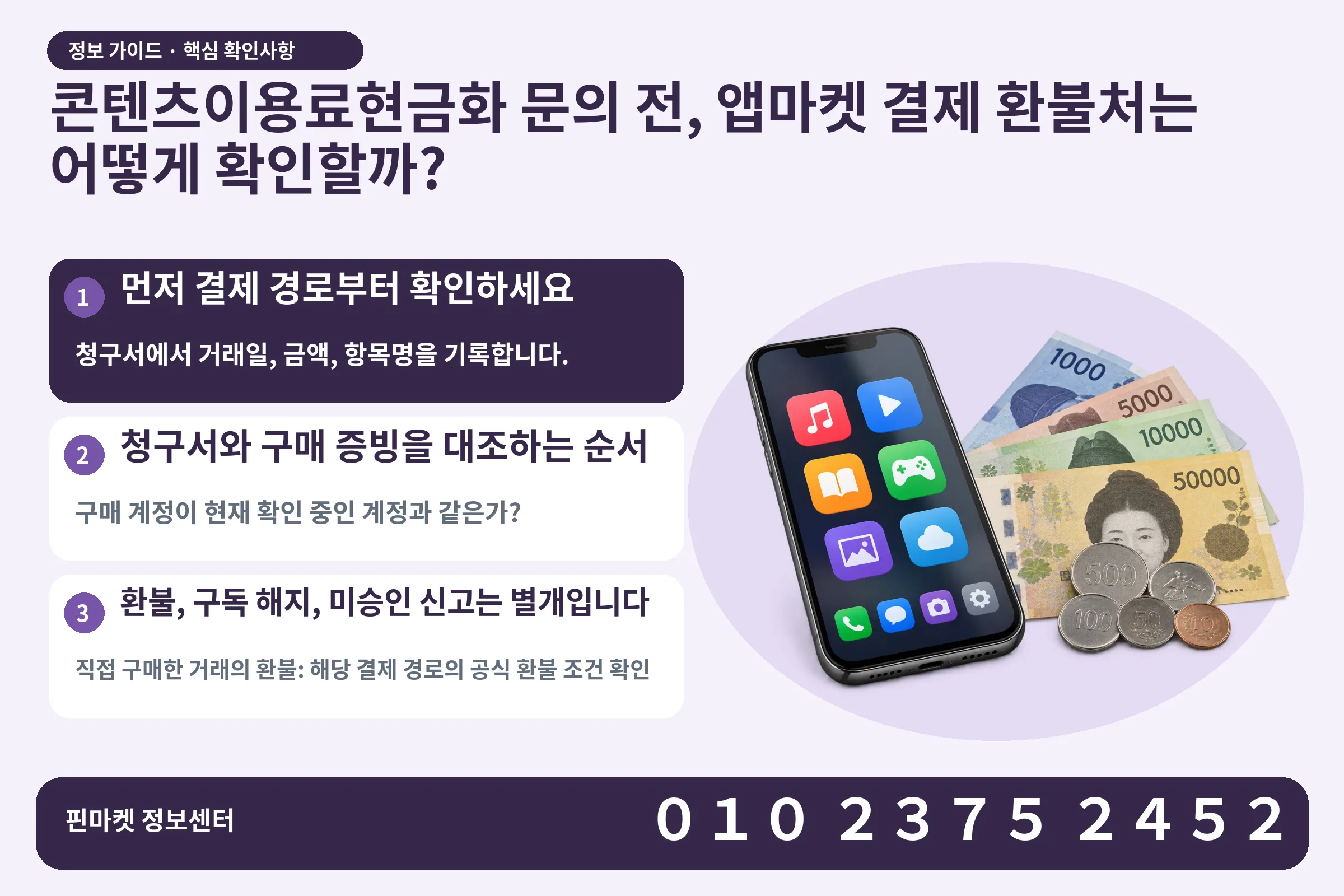 콘텐츠이용료현금화 문의 전, 앱마켓 결제 환불처는 어떻게 확인할까? · 콘텐츠 결제 화면 / 현금·동전 · 본문 확인사항: 먼저 결제 경로부터 확인하세요; 청구서와 구매 증빙을 대조하는 순서; 환불, 구독 해지, 미승인 신고는 별개입니다