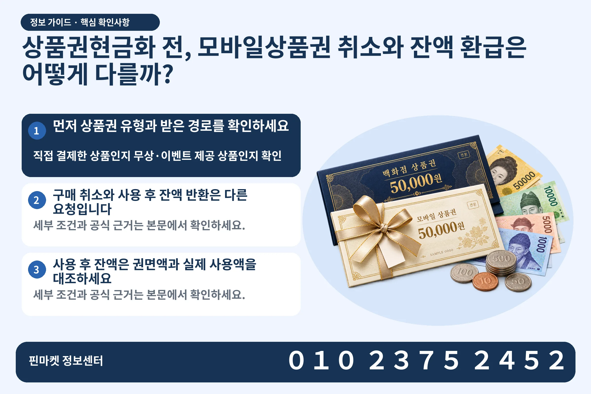 상품권현금화 전, 모바일상품권 취소와 잔액 환급은 어떻게 다를까? · 상품권 / 현금·동전 · 본문 확인사항: 먼저 상품권 유형과 받은 경로를 확인하세요; 구매 취소와 사용 후 잔액 반환은 다른 요청입니다; 사용 후 잔액은 권면액과 실제 사용액을 대조하세요