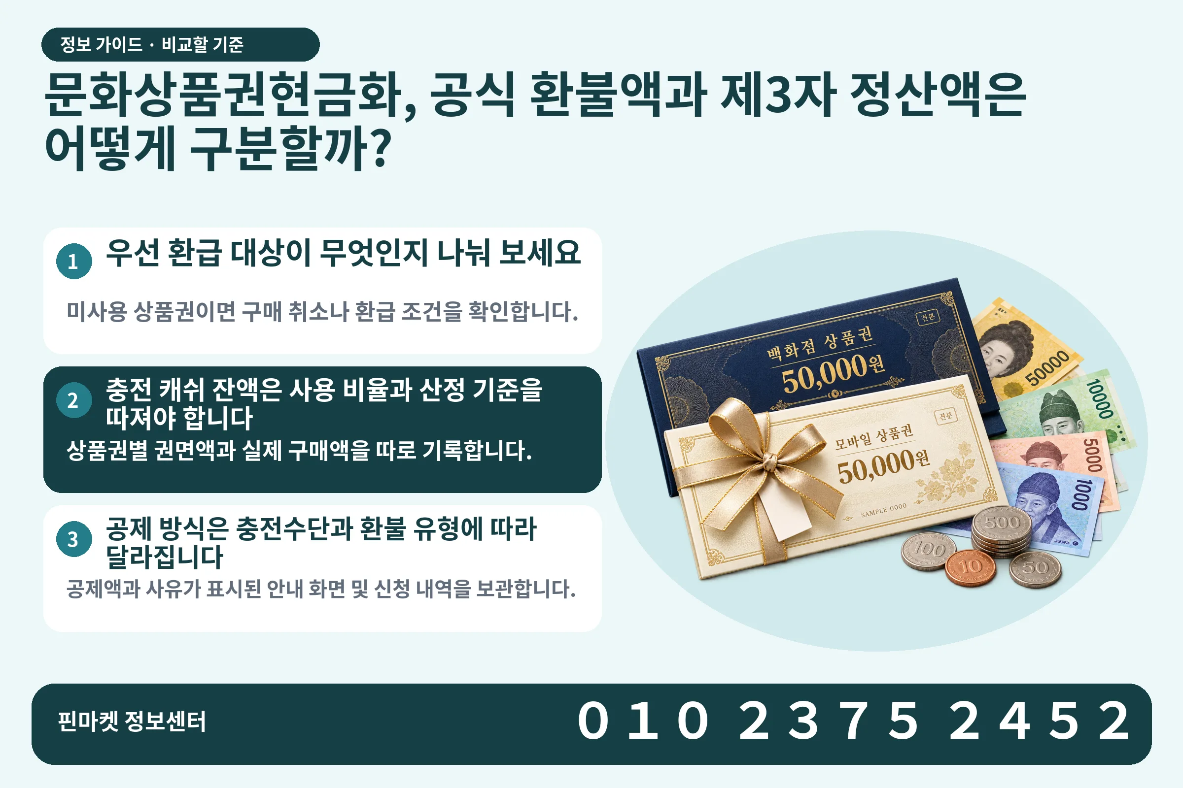 문화상품권현금화, 공식 환불액과 제3자 정산액은 어떻게 구분할까? · 상품권 / 현금·동전 · 본문 확인사항: 우선 환급 대상이 무엇인지 나눠 보세요; 충전 캐쉬 잔액은 사용 비율과 산정 기준을 따져야 합니다; 공제 방식은 충전수단과 환불 유형에 따라 달라집니다