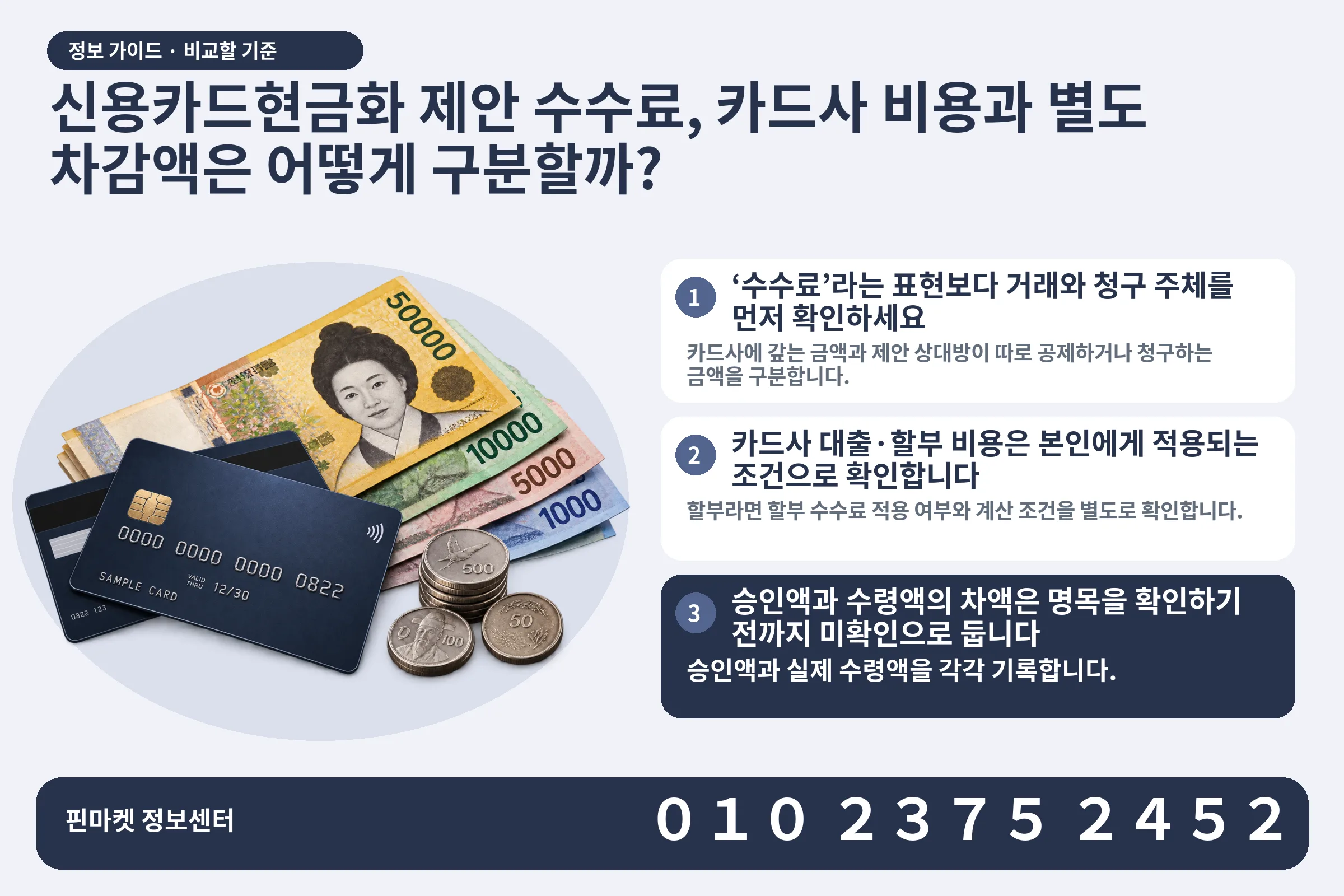 신용카드현금화 제안 수수료, 카드사 비용과 별도 차감액은 어떻게 구분할까? · 신용카드 / 현금·동전 · 본문 확인사항: ‘수수료’라는 표현보다 거래와 청구 주체를 먼저 확인하세요; 카드사 대출·할부 비용은 본인에게 적용되는 조건으로 확인합니다; 승인액과 수령액의 차액은 명목을 확인하기 전까지 미확인으로 둡니다