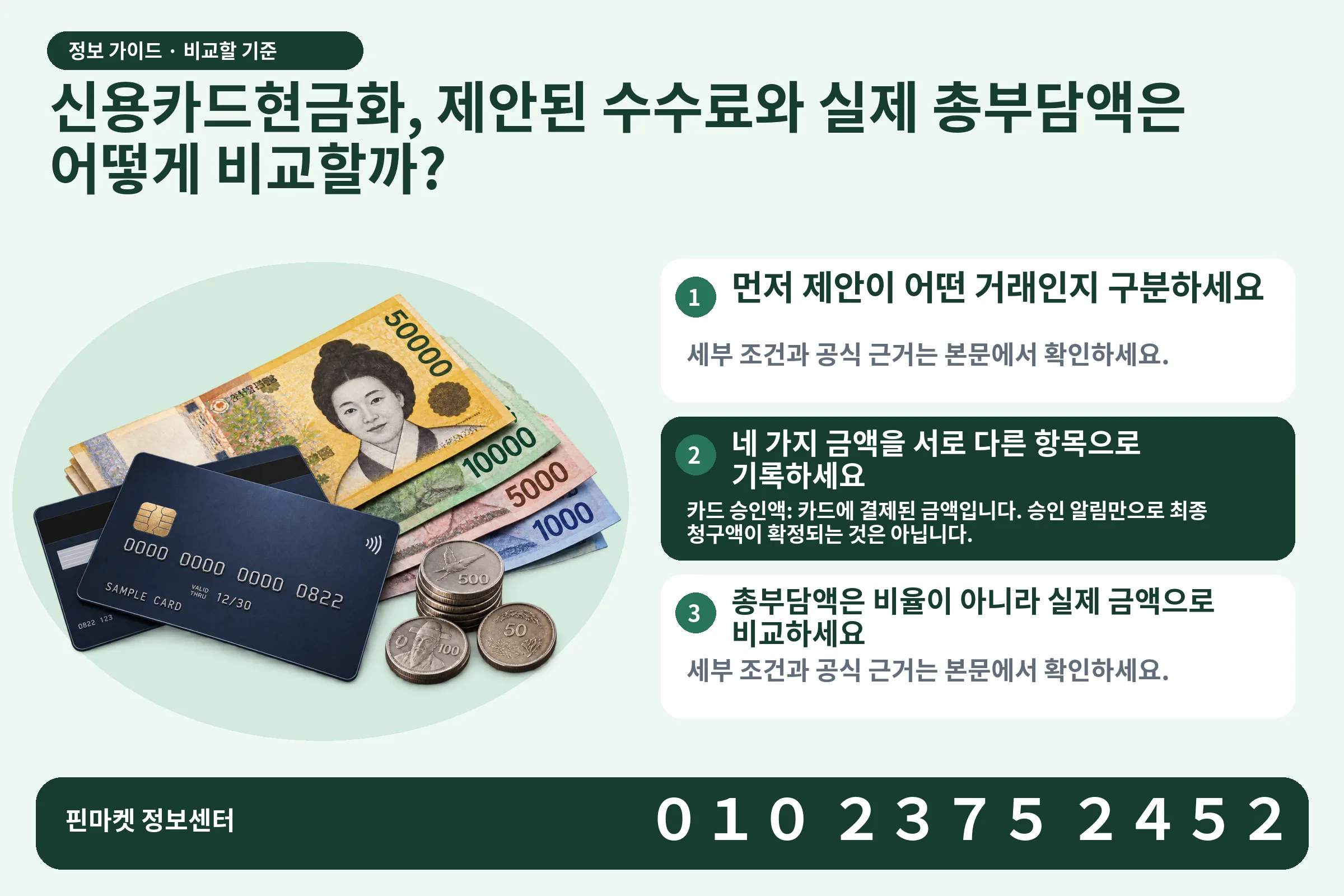 신용카드현금화, 제안된 수수료와 실제 총부담액은 어떻게 비교할까? · 신용카드 / 현금·동전 · 본문 확인사항: 먼저 제안이 어떤 거래인지 구분하세요; 네 가지 금액을 서로 다른 항목으로 기록하세요; 총부담액은 비율이 아니라 실제 금액으로 비교하세요