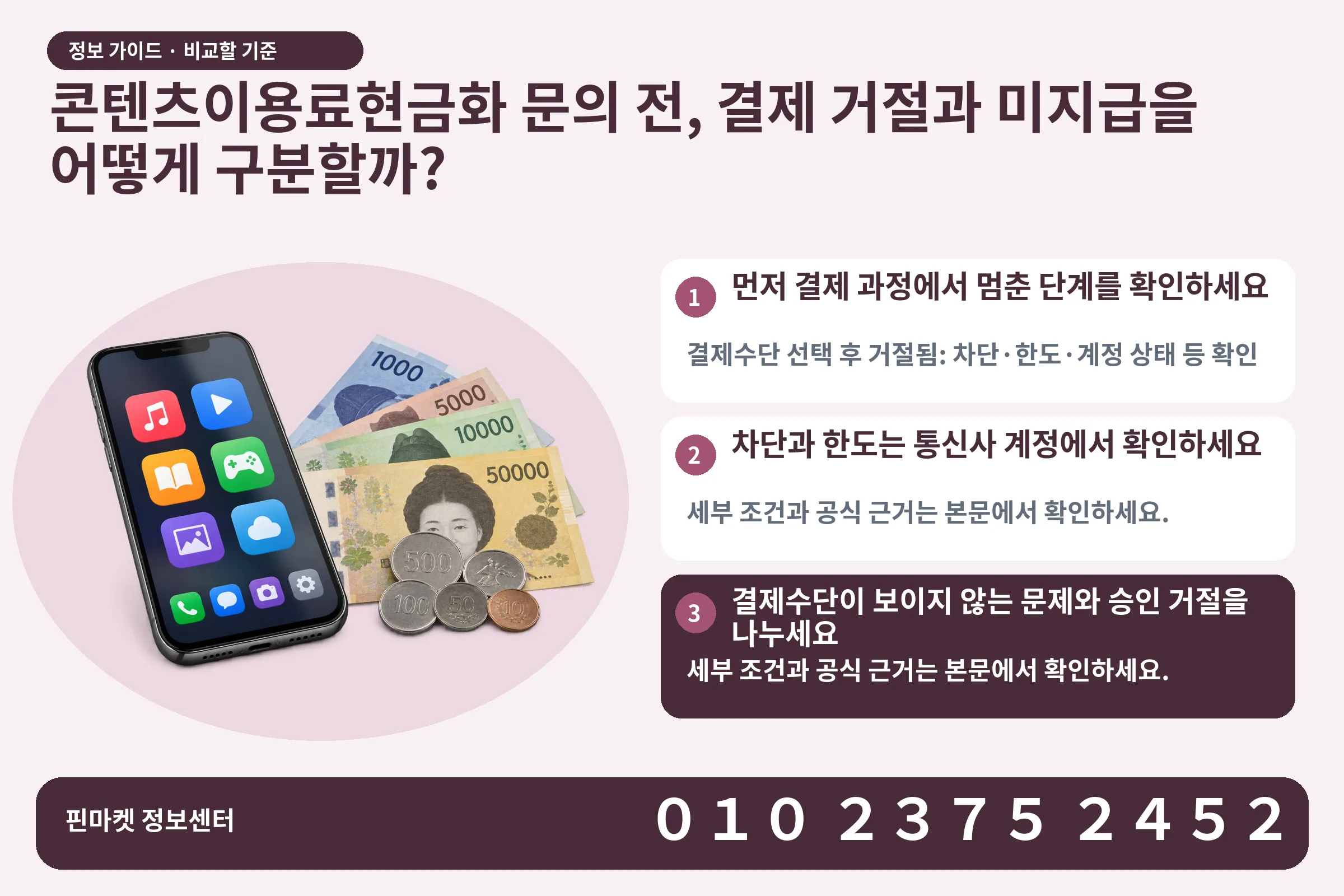 콘텐츠이용료현금화 문의 전, 결제 거절과 미지급을 어떻게 구분할까? · 콘텐츠 결제 화면 / 현금·동전 · 본문 확인사항: 먼저 결제 과정에서 멈춘 단계를 확인하세요; 차단과 한도는 통신사 계정에서 확인하세요; 결제수단이 보이지 않는 문제와 승인 거절을 나누세요