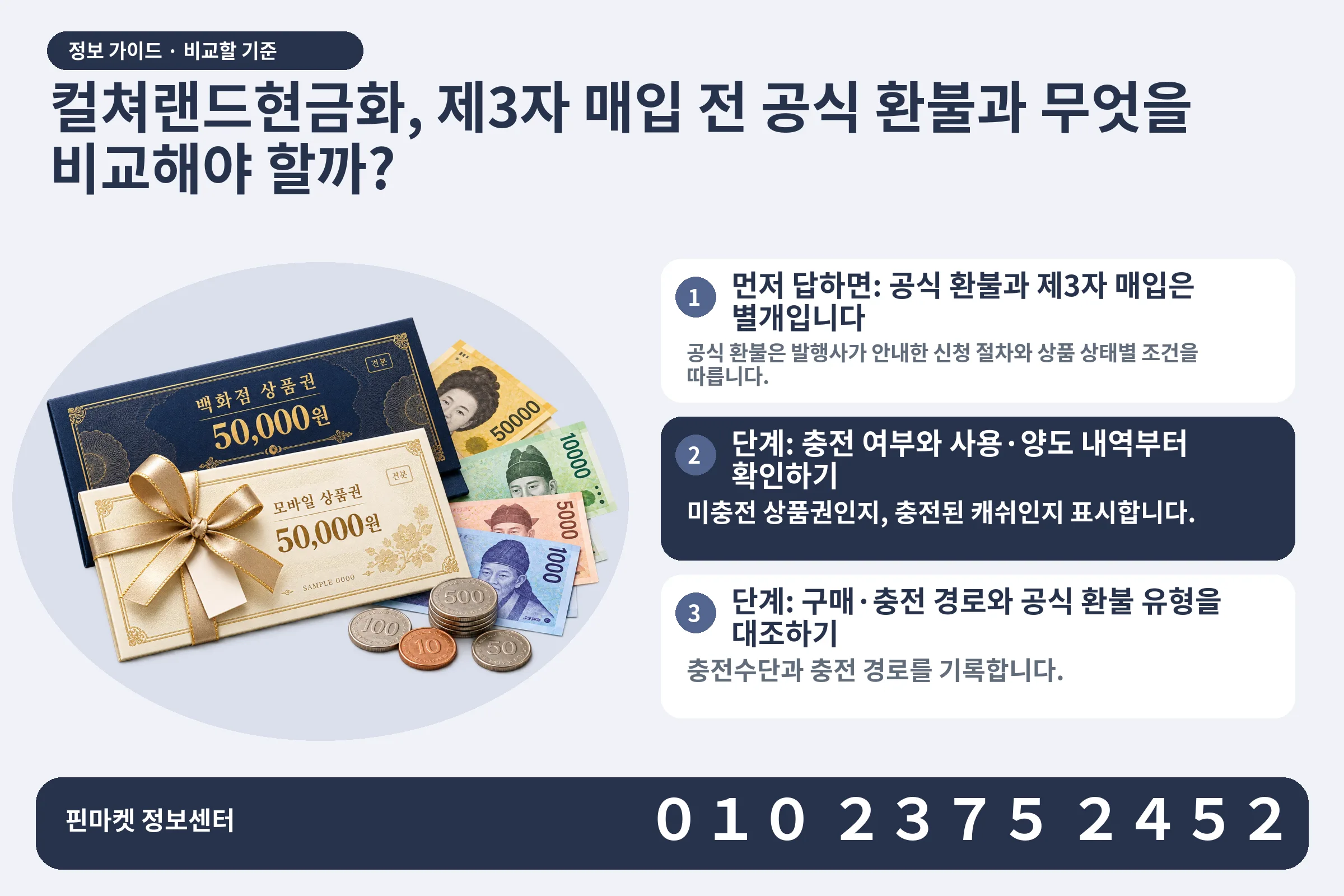 컬쳐랜드현금화, 제3자 매입 전 공식 환불과 무엇을 비교해야 할까? · 상품권 / 현금·동전 · 본문 확인사항: 먼저 답하면: 공식 환불과 제3자 매입은 별개입니다; 단계: 충전 여부와 사용·양도 내역부터 확인하기; 단계: 구매·충전 경로와 공식 환불 유형을 대조하기