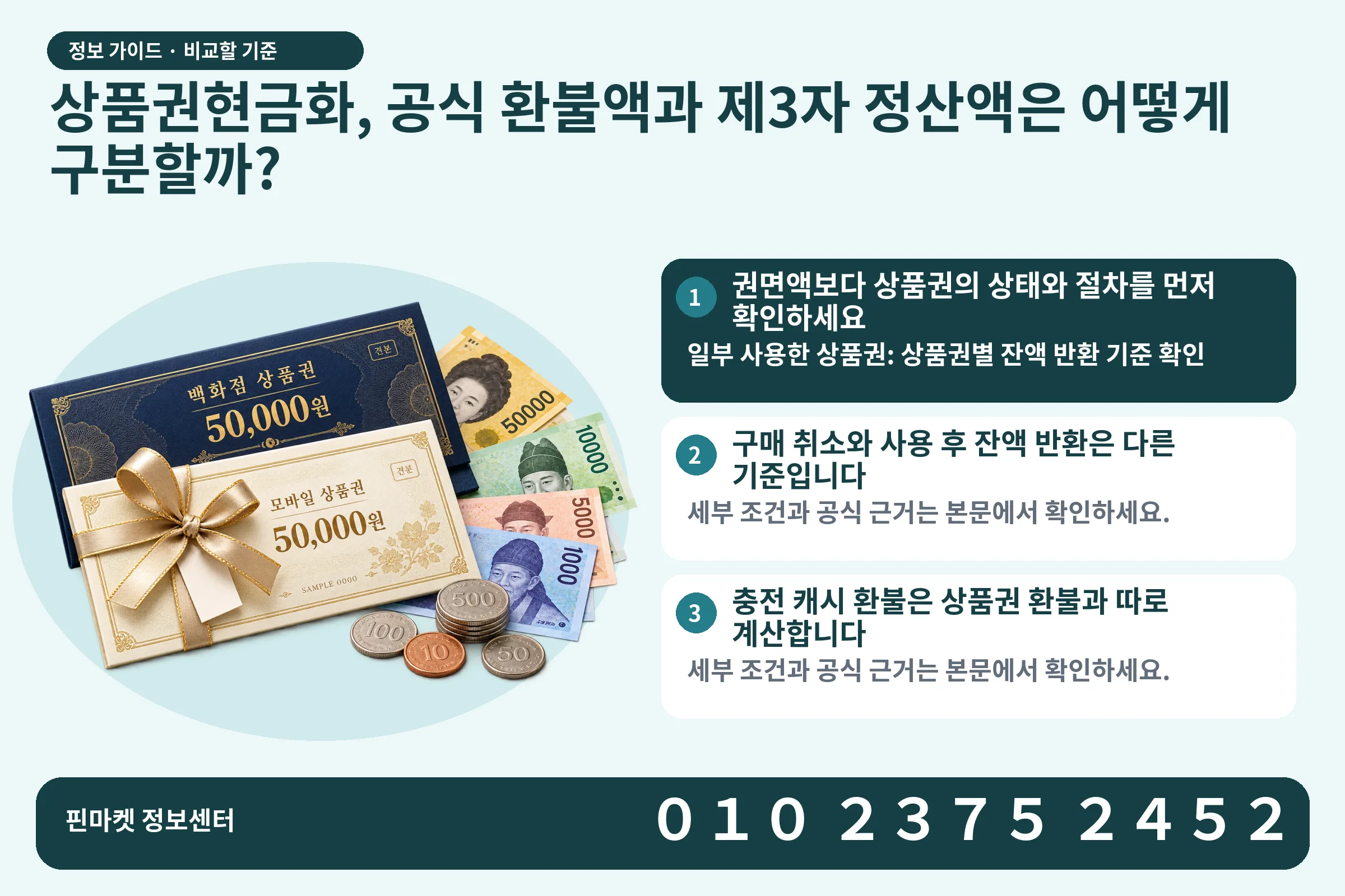 상품권현금화, 공식 환불액과 제3자 정산액은 어떻게 구분할까? · 상품권 / 현금·동전 · 본문 확인사항: 권면액보다 상품권의 상태와 절차를 먼저 확인하세요; 구매 취소와 사용 후 잔액 반환은 다른 기준입니다; 충전 캐시 환불은 상품권 환불과 따로 계산합니다