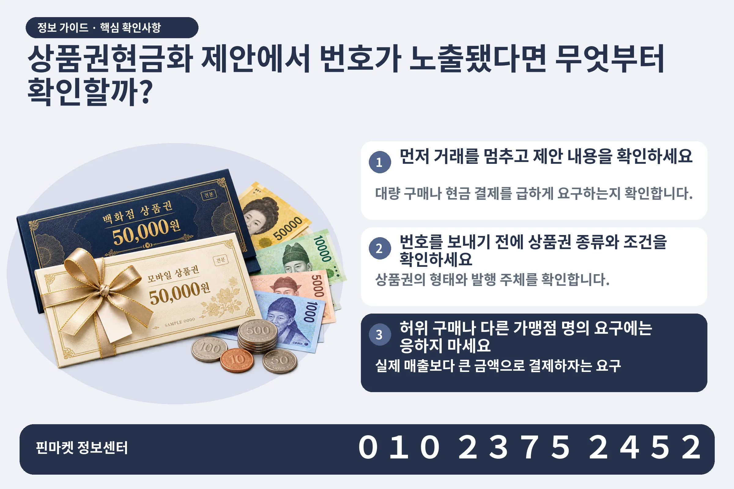 상품권현금화 제안에서 번호가 노출됐다면 무엇부터 확인할까? · 상품권 / 현금·동전 · 본문 확인사항: 먼저 거래를 멈추고 제안 내용을 확인하세요; 번호를 보내기 전에 상품권 종류와 조건을 확인하세요; 허위 구매나 다른 가맹점 명의 요구에는 응하지 마세요