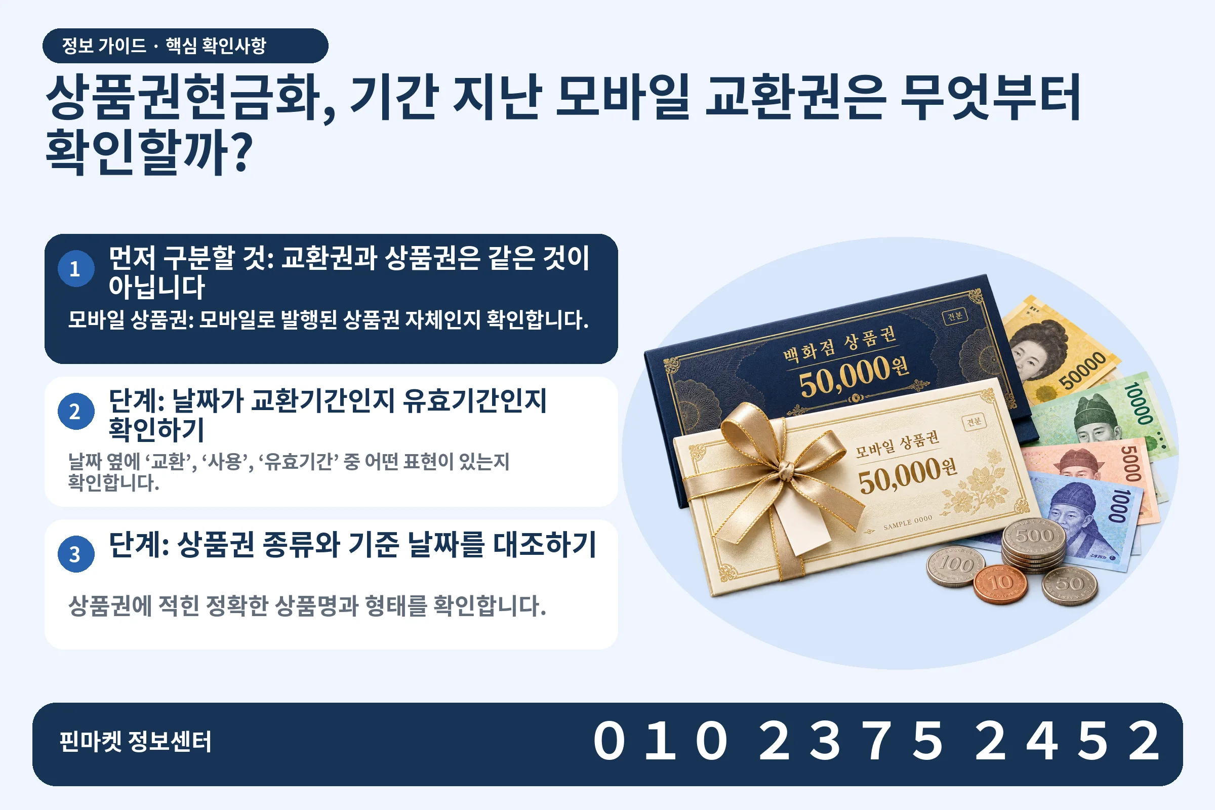 상품권현금화, 기간 지난 모바일 교환권은 무엇부터 확인할까? · 상품권 / 현금·동전 · 본문 확인사항: 먼저 구분할 것: 교환권과 상품권은 같은 것이 아닙니다; 단계: 날짜가 교환기간인지 유효기간인지 확인하기; 단계: 상품권 종류와 기준 날짜를 대조하기